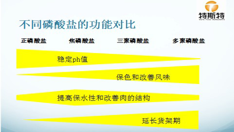 復(fù)合磷酸鹽